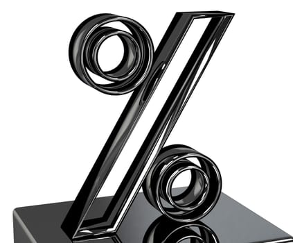 Metallic percent sign on a white background