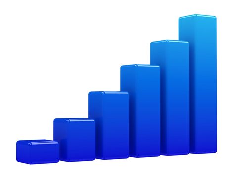 Bright blue graph on a white background