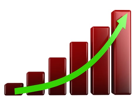 Bright red graph on a white background