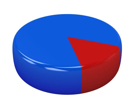 Bright color diagram on a white background