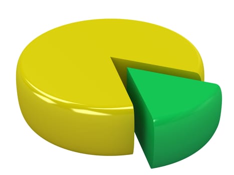 Bright color diagram on a white background