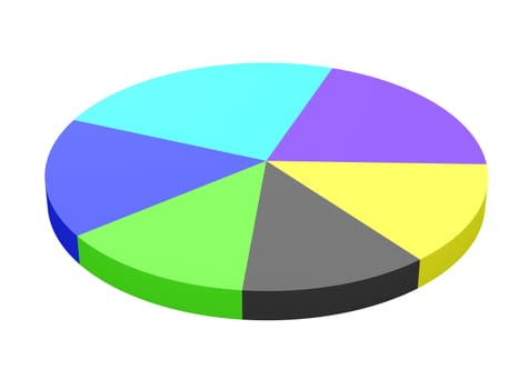 Bright color diagram on a white background