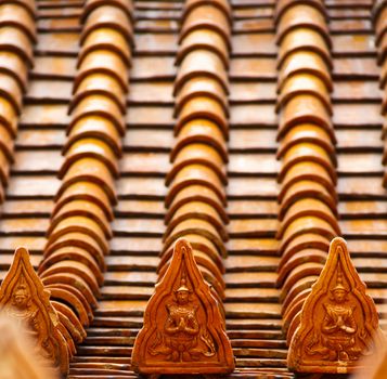 Roof of Marble Temple in Bangkok Thailand ( Wat Benchamabapit)