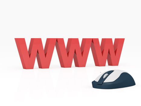 Internet concept, mouse and www text on white background.