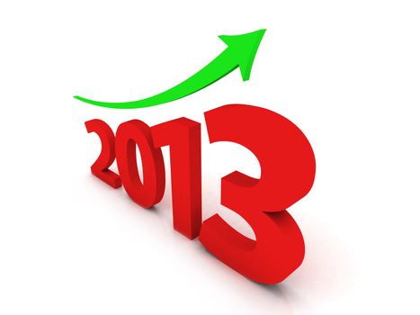 Year 2013 growth graph includes red texts on white background.