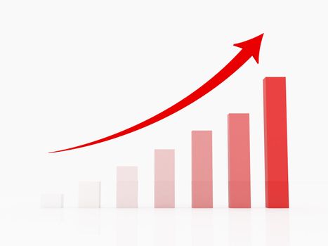 Growth chart from white to red on white background.