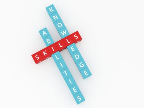 Skills, knowledge, abilities crosswords on dices and white background.