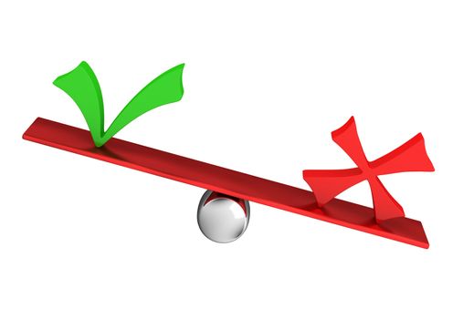 Green and red checkbox on a scales