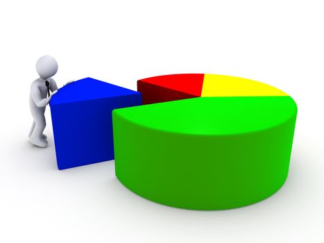 3d person completing pie chart