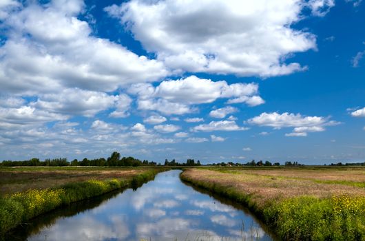 reflections of blue sky with clouds in lake