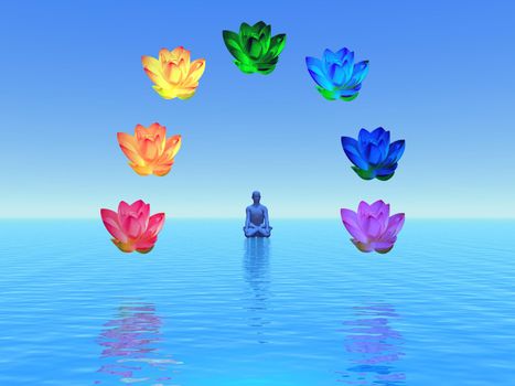 Man in meditation surrounded with colorful lotus as chakras, on the ocean and in blue background