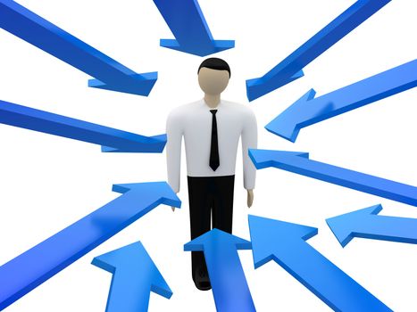 Many arrows are directed on the person