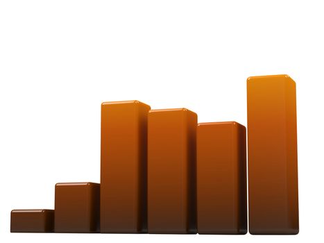 Bright colored graph on a white background