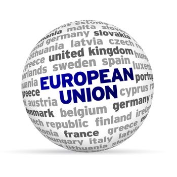 3d European Word Sphere on white background.