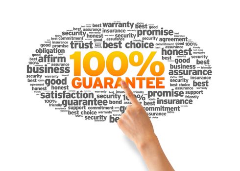 Hand pointing at a Gurantee Word Cloud on white background.