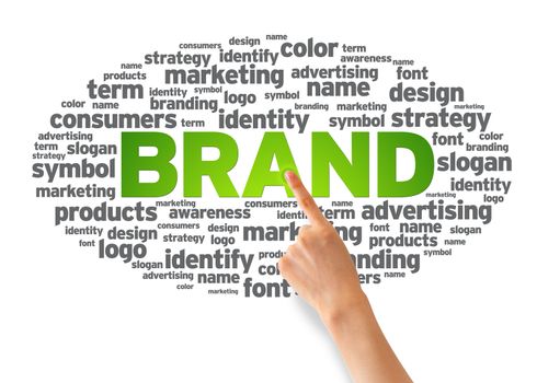 Hand pointing at a Brand Word Illustration on white background.