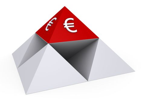 3d pyramids form a bigger pyramid with red top and Euro sign