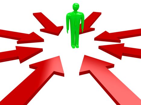 Many arrows are directed on the person