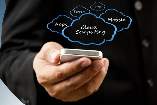 Businessman holding mobile phone Cloud computing concept