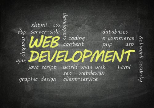 handwritten Web Development concept on blackboard background