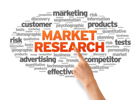 Hand pointing at a Market Research Word Cloud on white background.
