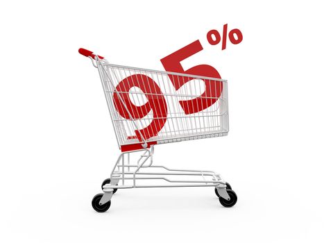Shopping cart with 95% discount, isolated on white.