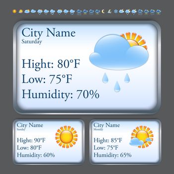 Weather forecast website interface. 