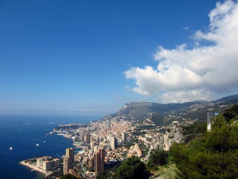 Harbor of Monte Carlo