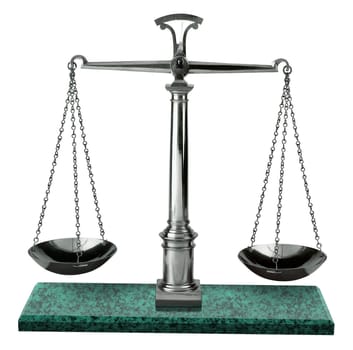 Scales