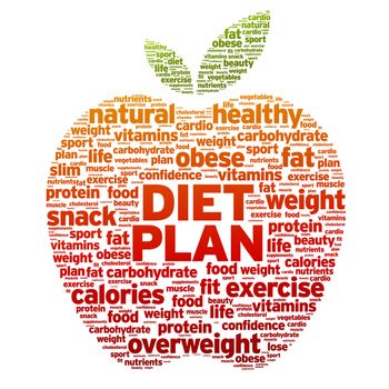 Diet Plan Apple word illustration on white background. 