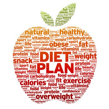 Diet Plan Apple word illustration on white background. 