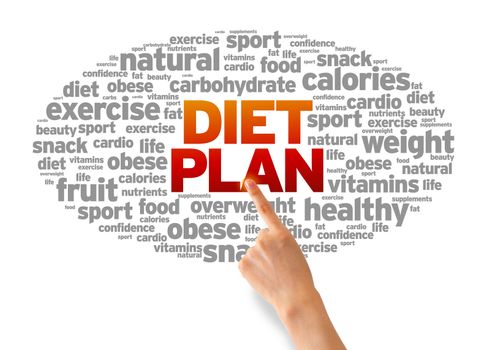 Hand pointing at a Diet Plan Word illustration on white background.