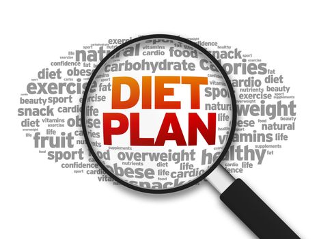 Magnified illustration with the word Diet Plan on white background.