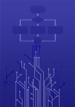 Empty flow chart diagram use for programming