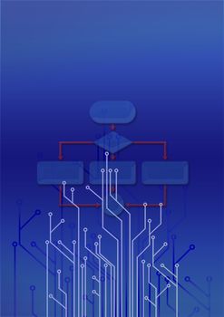 Empty flow chart diagram use for programming