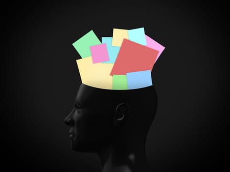 Head full of sticky notes to remember.