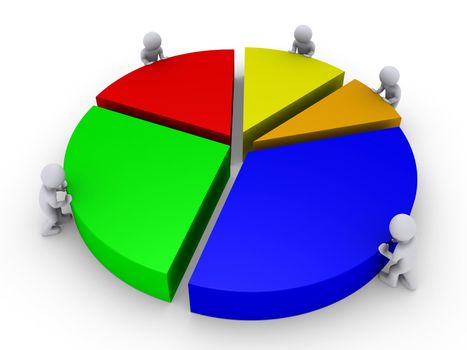 Five 3d people are pushing pieces of pie chart