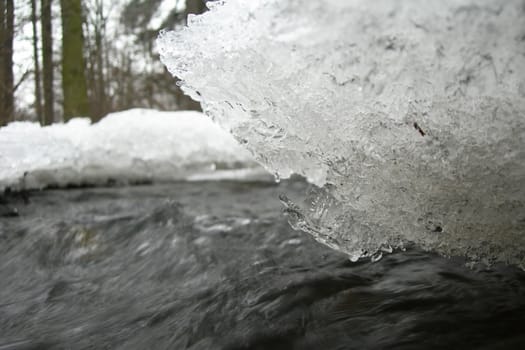 Flowing water in a brook is covered by clear ice