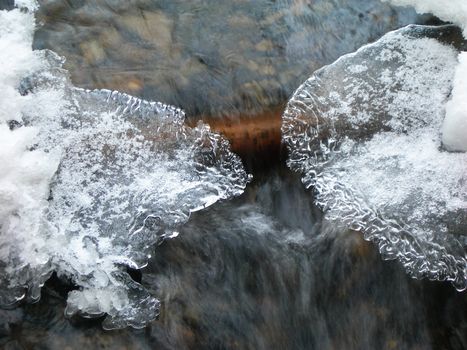 Flowing water in a brook is covered by clear ice