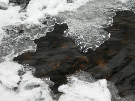 Flowing water in a brook is covered by clear ice