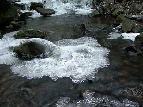             Swift brook is covered by ice in the winter   