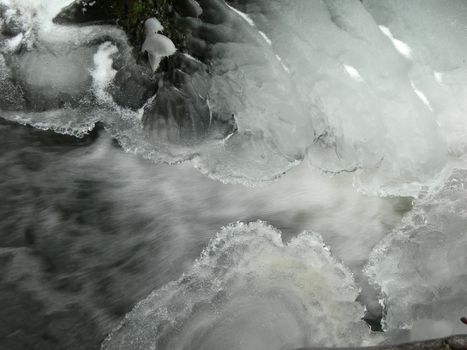            Brook is covered by ice and water flows under them with a small strem                      