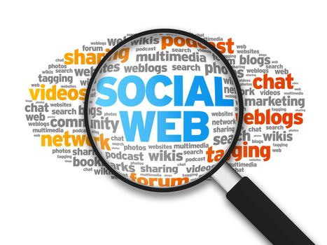 Magnified illustration with the words Social Web on white background.