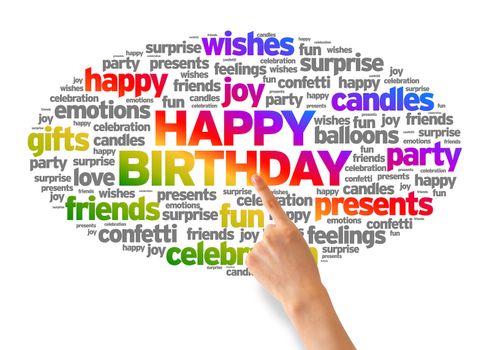 Hand pointing at a Happy Birthday Word illustration on white background.