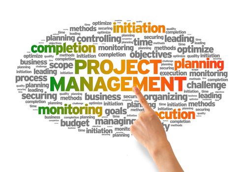 Hand pointing at a Project Management Word illustration on white background.