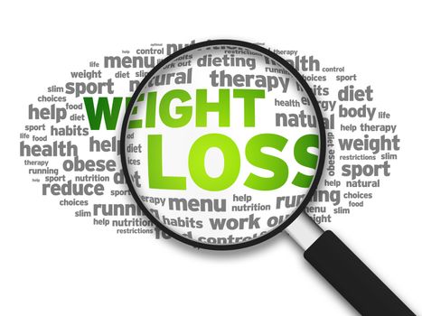 Magnified illustration with the word Weight Loss on white background.