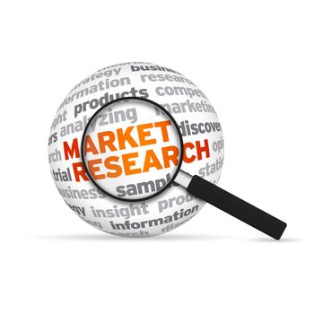 Market research 3d Word Sphere with magnifying glass on white background.