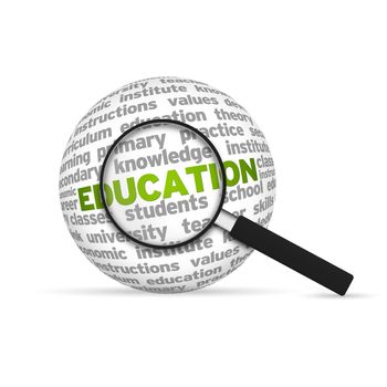 Education 3d Word Sphere with magnifying glass on white background.