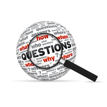 Questions 3d Word Sphere with magnifying glass on white background.