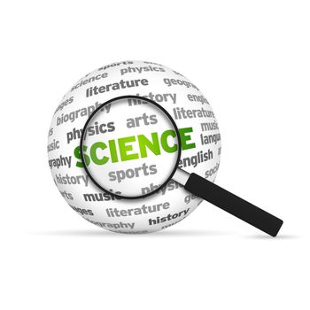 Science 3d Word Sphere with magnifying glass on white background.